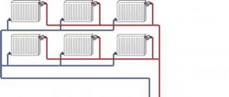 Гидравлическая балансировка системы отопления в частном доме